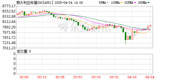 K图 AS51_0
