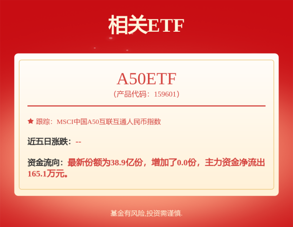 通弘网  中信保诚盛裕一年持有混合A,中信保诚盛裕一年持有混合C: 中信保诚盛裕一年持有期混合型证券投资基金更新招募说明书(2025年5月)