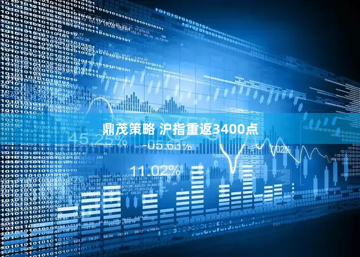 鼎茂策略 沪指重返3400点